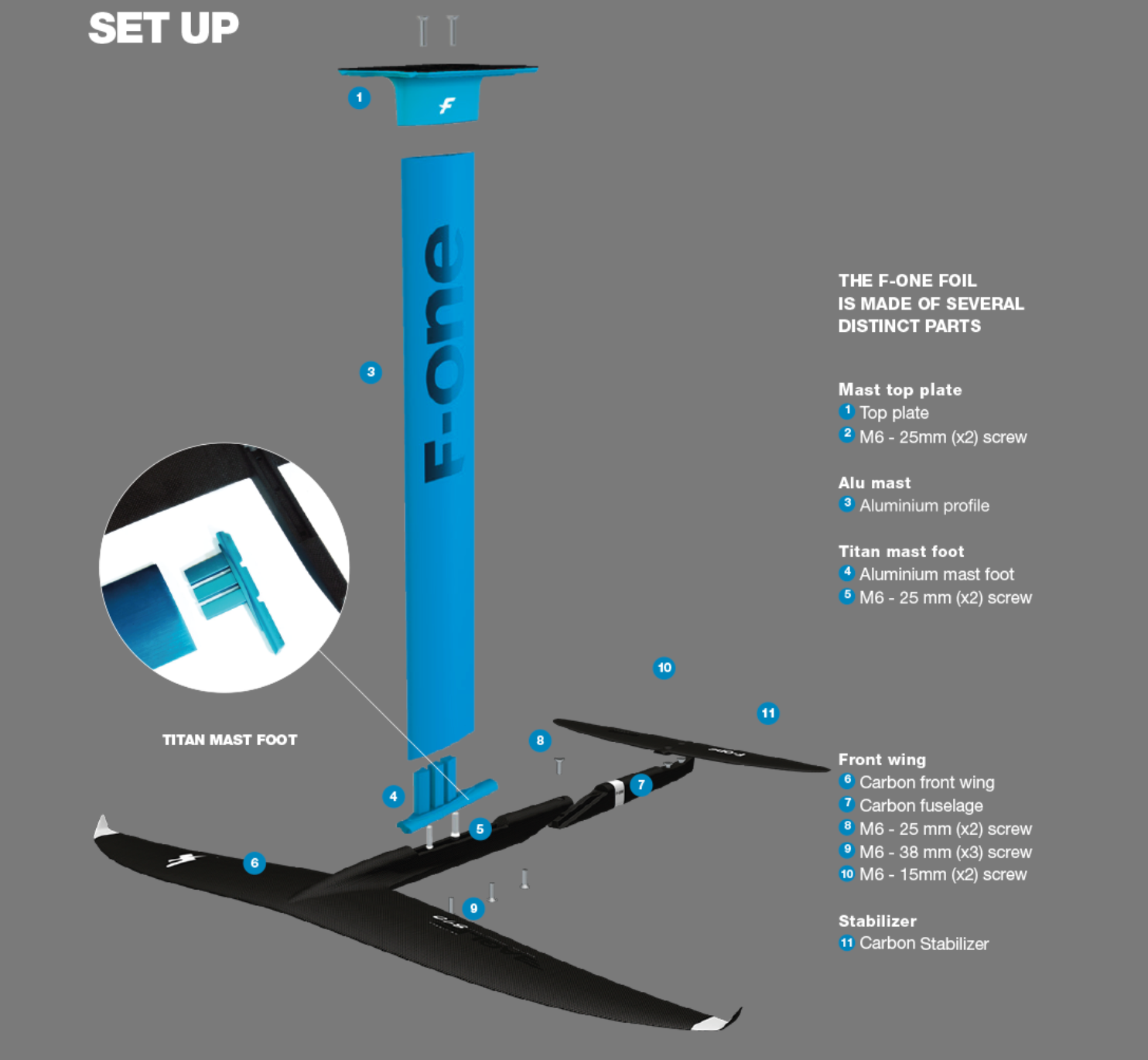 F-One Seven Seas V2 Foil Kit