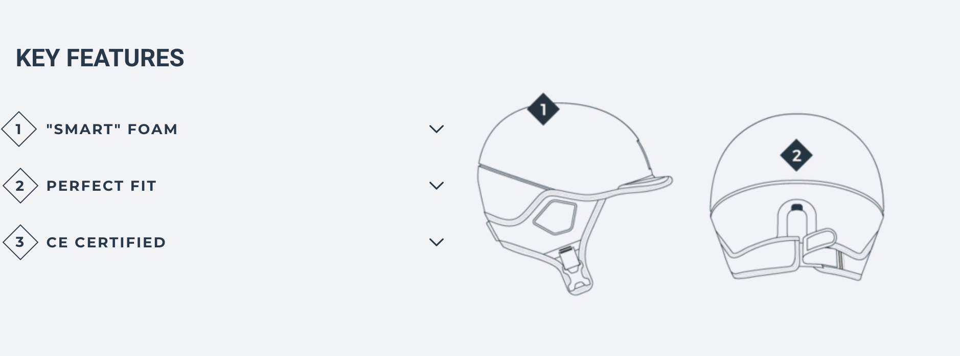 Manera S-Foam Helmet