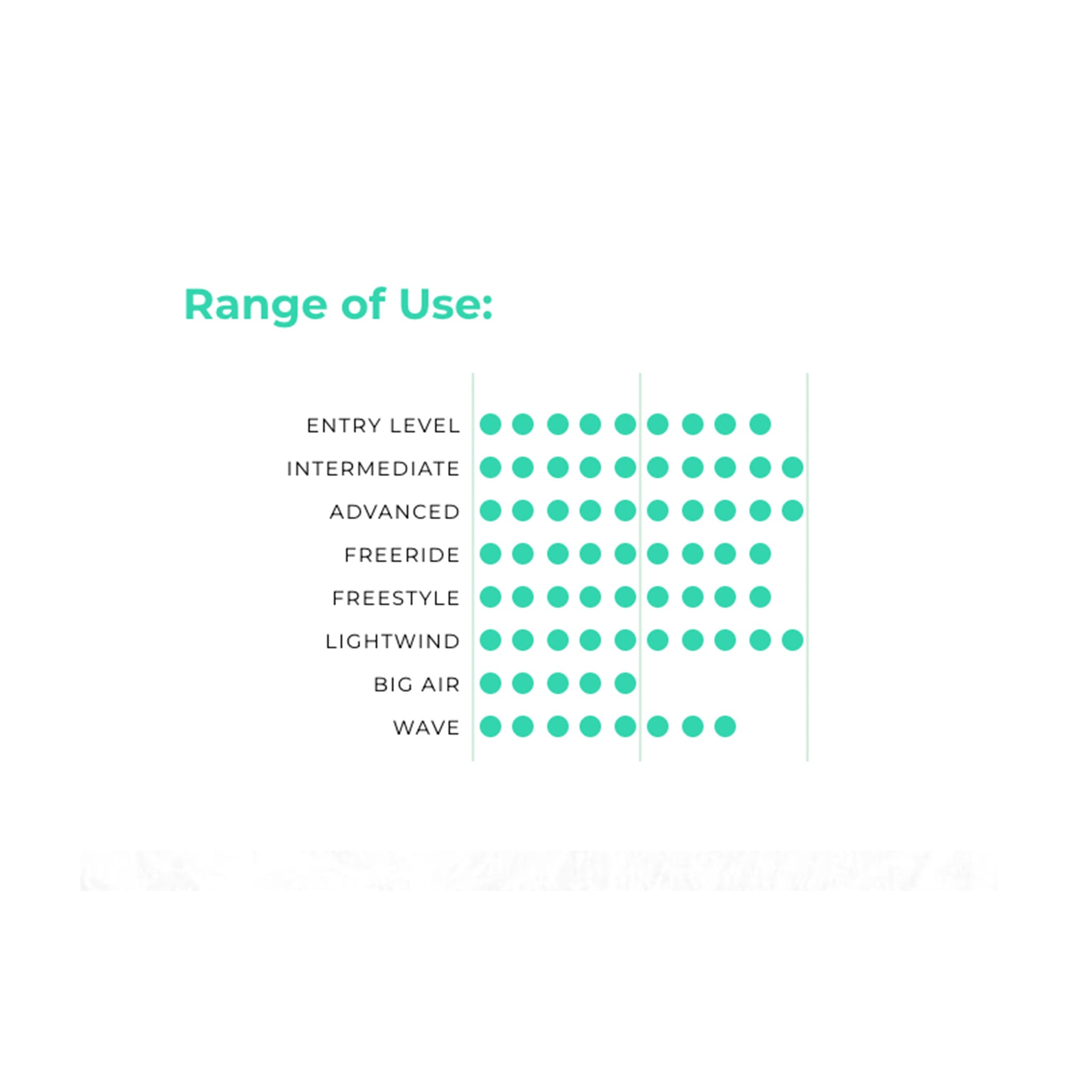 Ozone Apex Foilboard V1 (7165953278124)