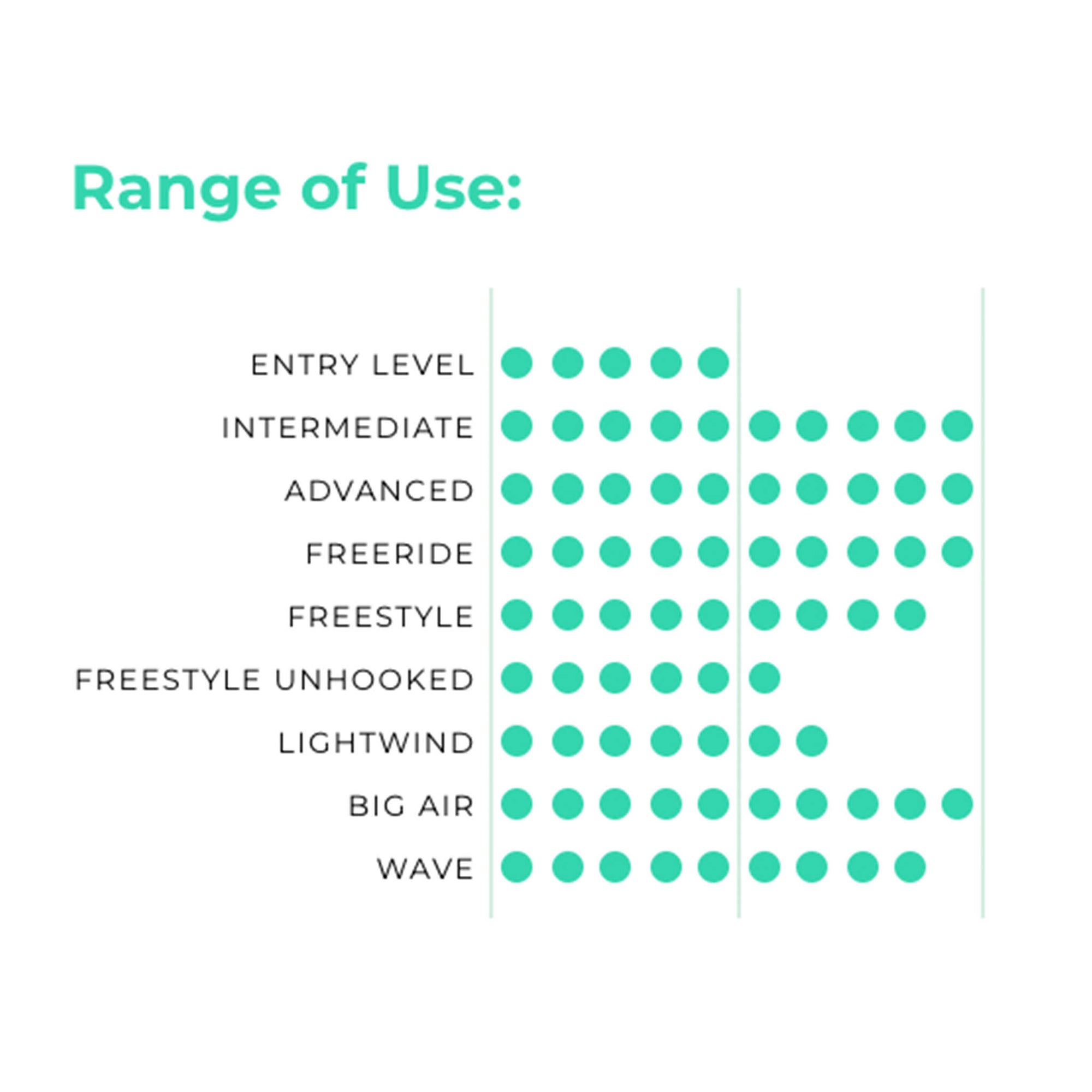 Ozone Code V3 (7165927030956)