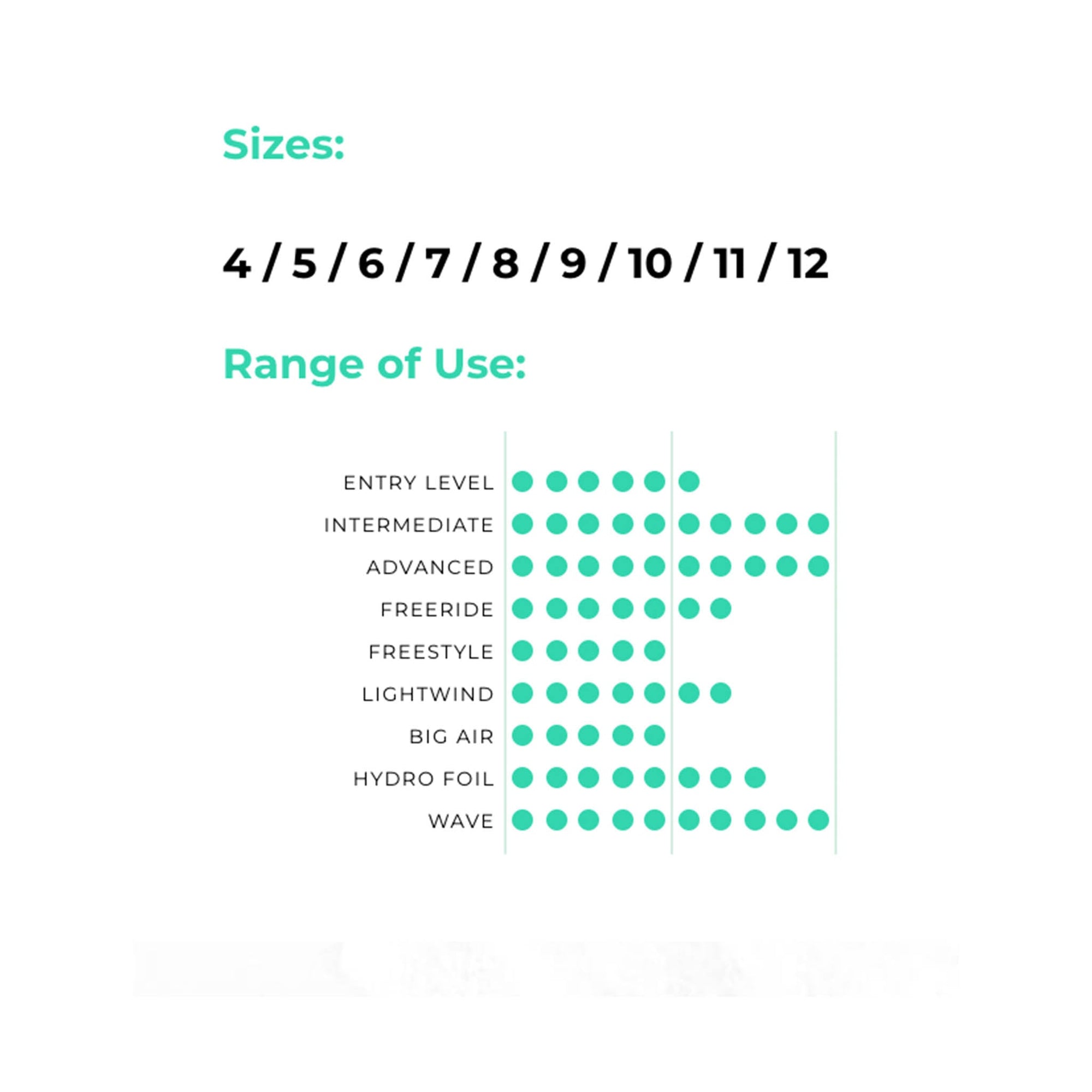 Ozone Reo V6 (7109044338860)