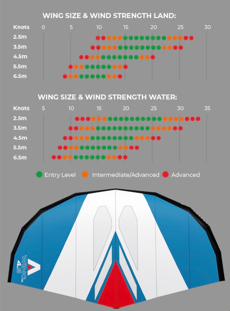 Armstrong A-Wing V2 (7170588737708)